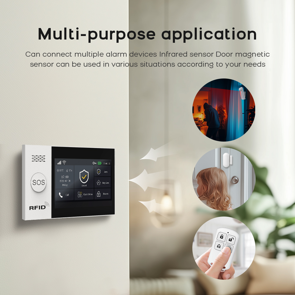 PG-107 Tuya Wireless Home WIFI - огляд і ціна Smart Home Automation Kit