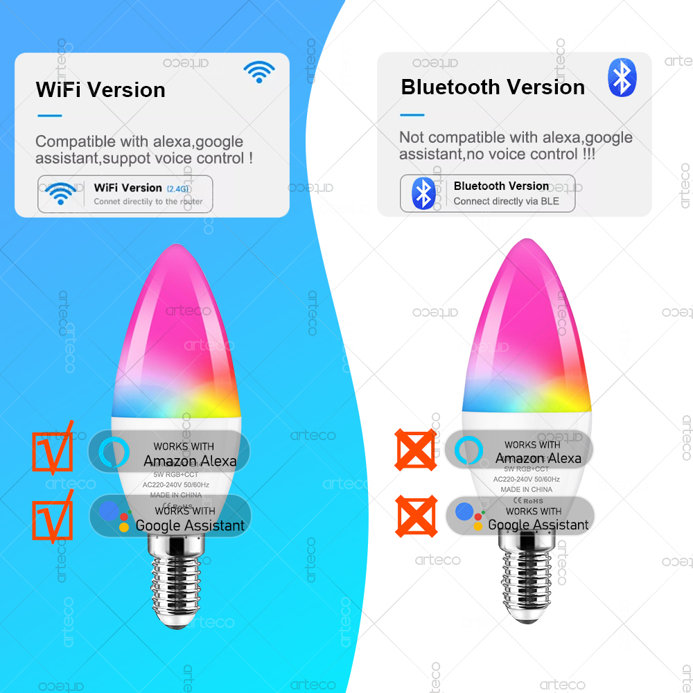 Tuya E14 Led Candle Lamp App C - огляд і ціна Smart Light Switch Wifi