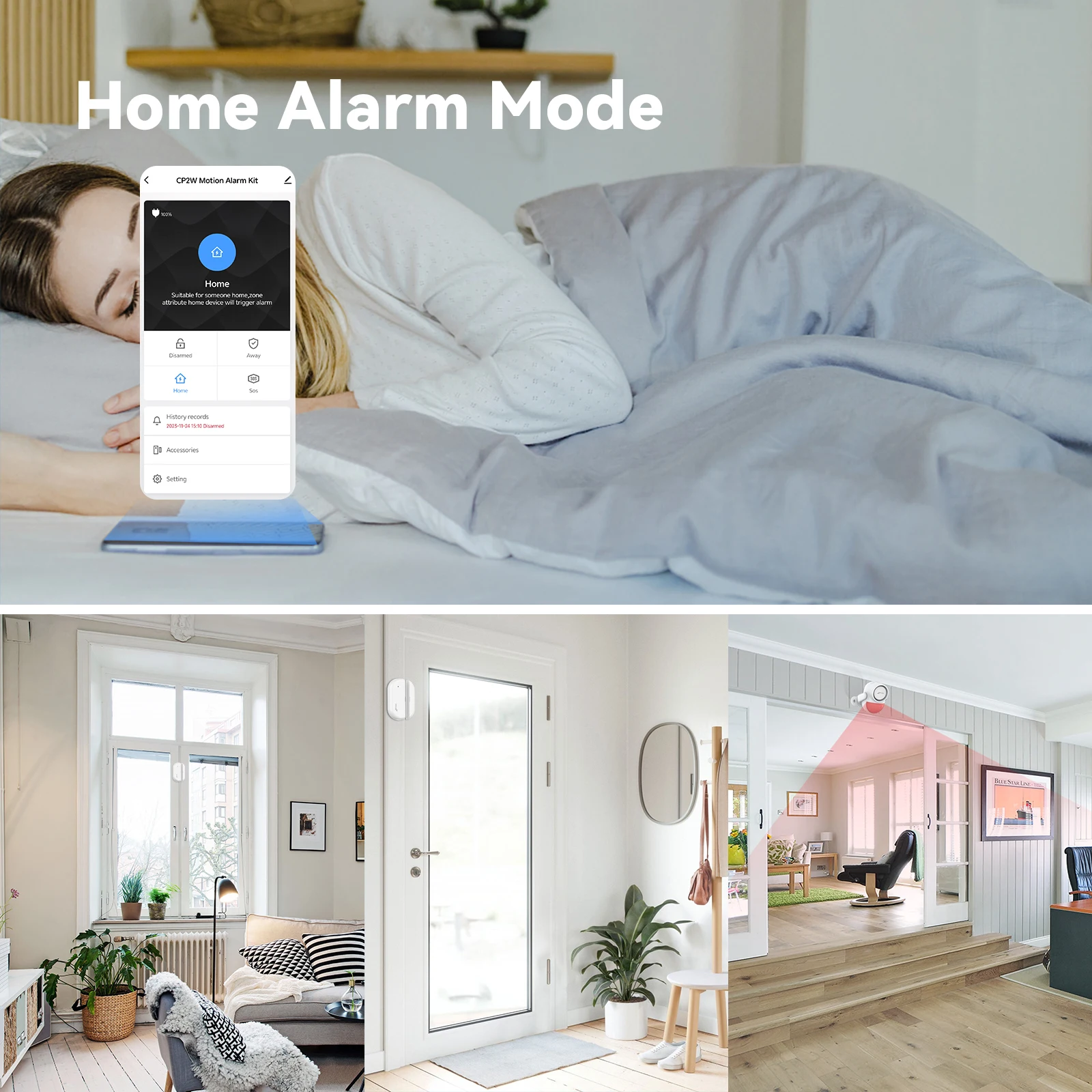 CPVAN Wireless WIFI 2.4G Smart - огляд і ціна Smart Home Automation Kit