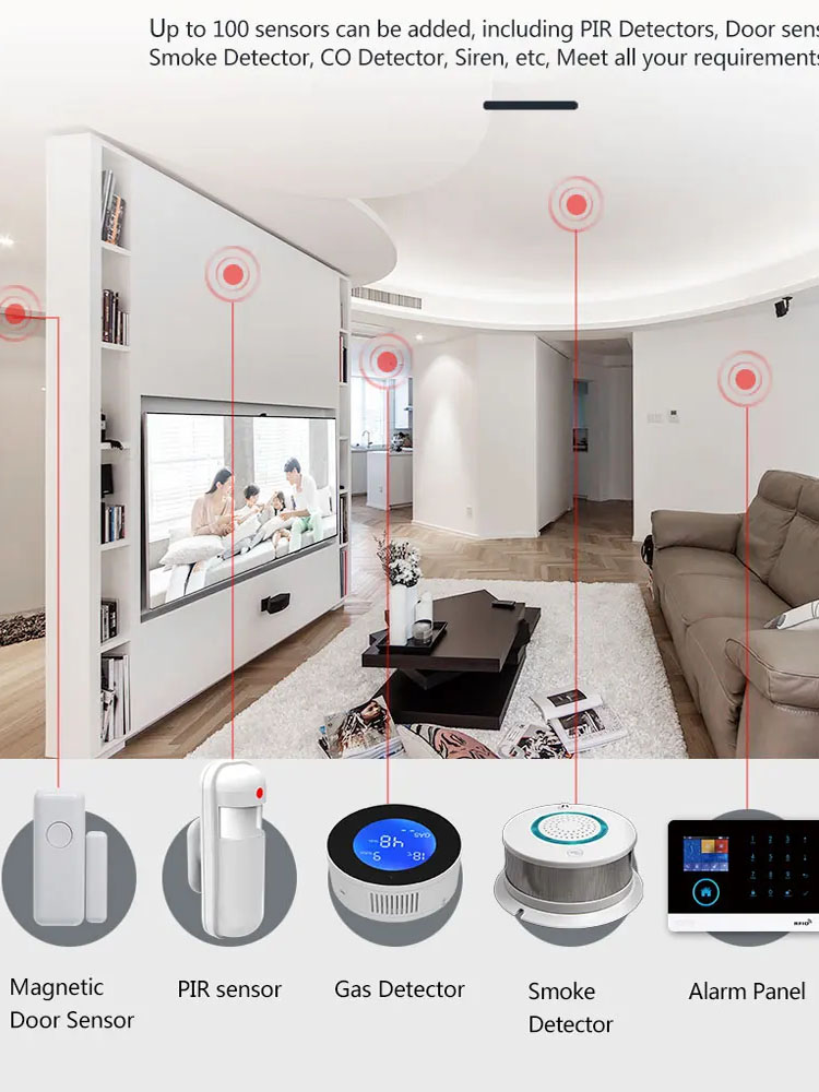 PGST Home Alarm System, WIFI S - огляд і ціна Smart Home Automation Kit