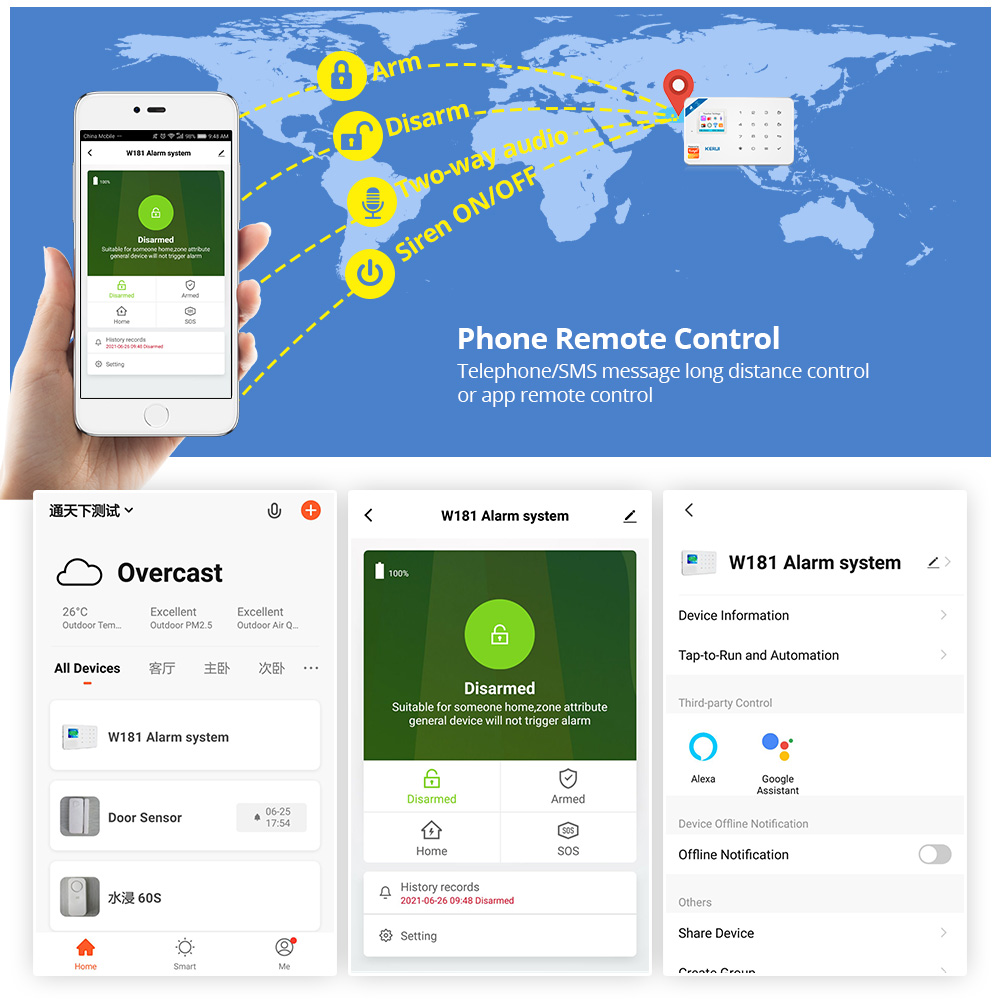 KERUI W181 Alarm System Panel  - огляд і ціна Smart Home Automation Kit