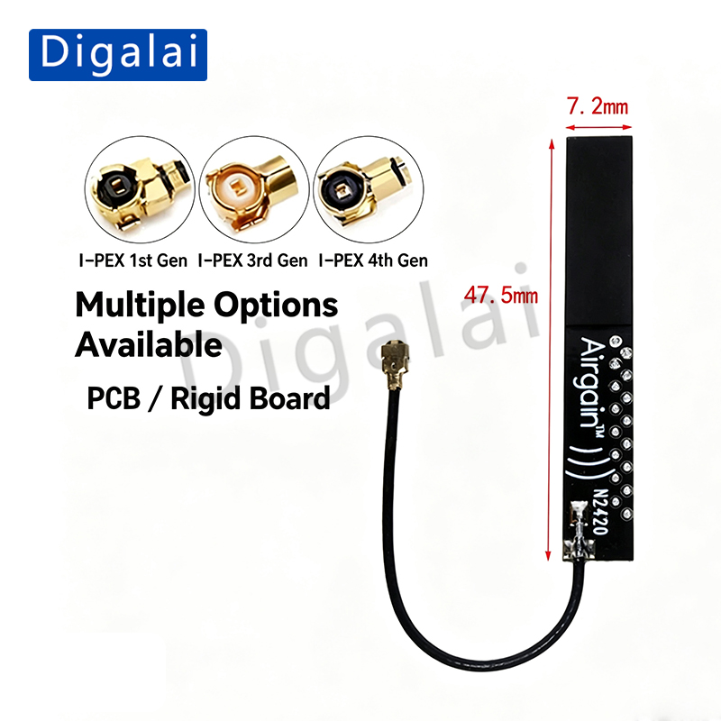 ESP32 Antenna 2.4GHz WiFi Blue - огляд і ціна Esp32 Smart Home Kit