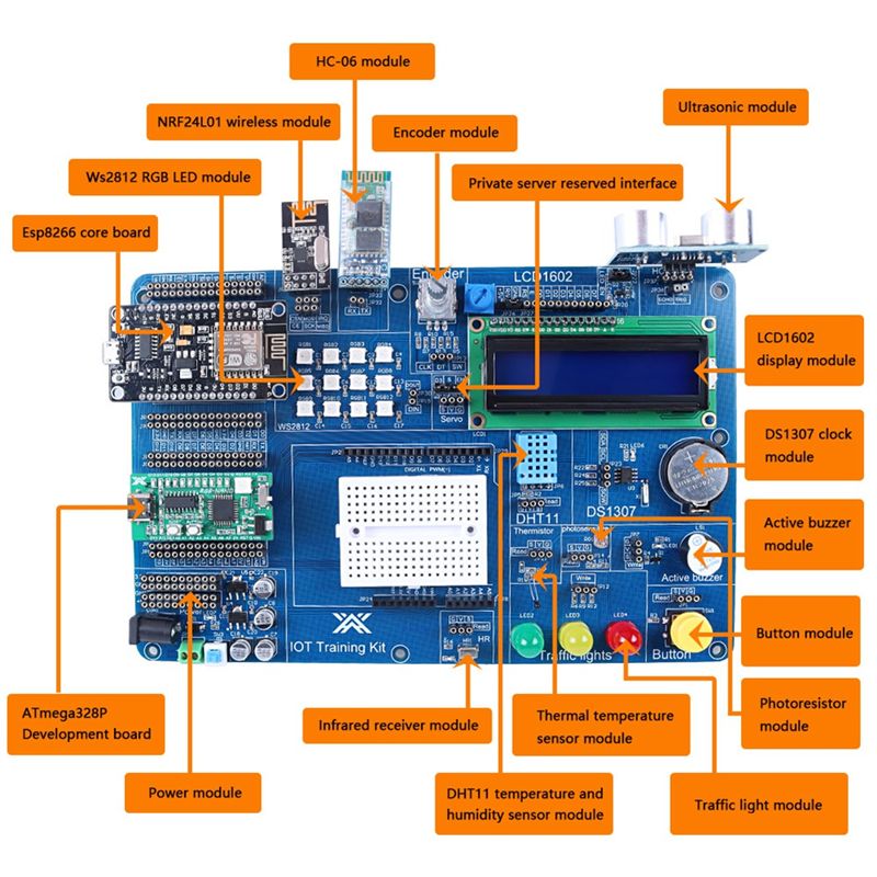 [A92Z!NEW】 Professional IOT St - огляд і ціна Iot Kit Beginner
