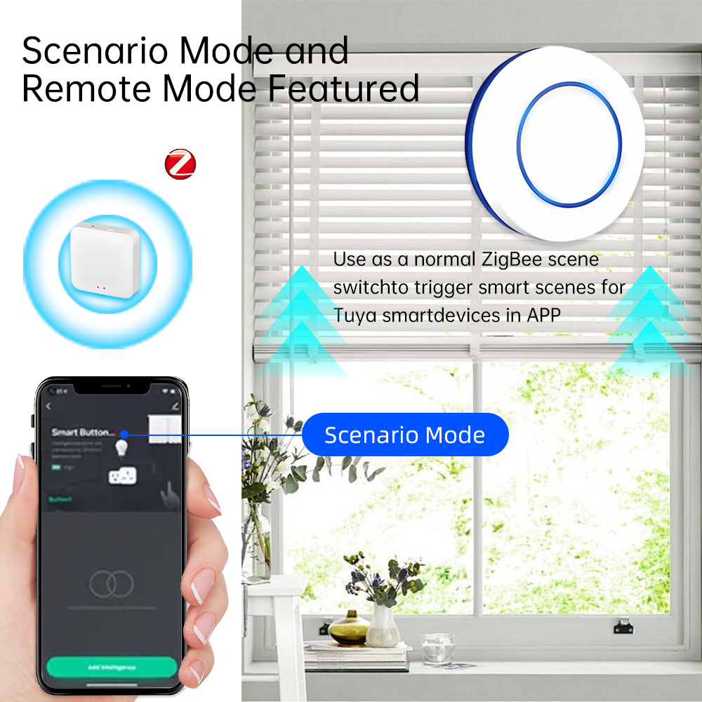 Push Button Wireless Smart Sce - огляд і ціна Smart Home Automation Kit