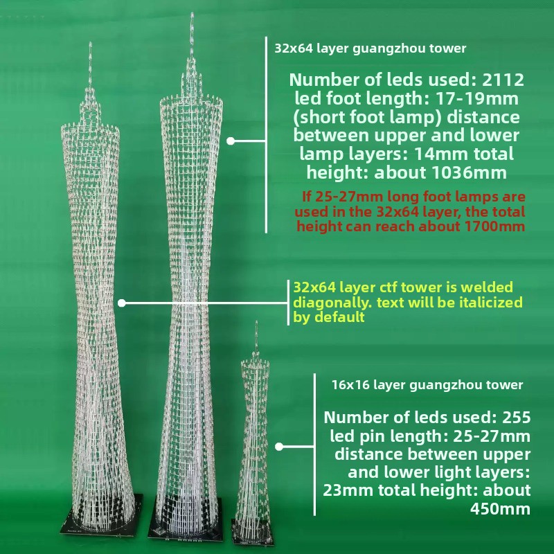 64 Layers Canton Tower DIY Ele - огляд і ціна Microcontroller Kit